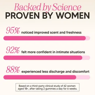 Feminine Balance Gummies